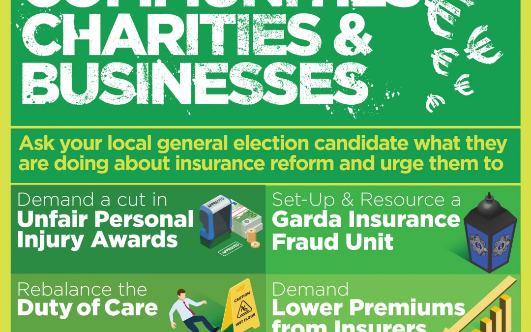 Community Insurance – Questions for Candidates