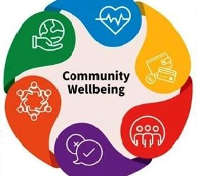 Vision For Wellbeing