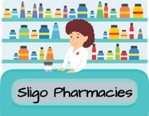 Pharmacies Open