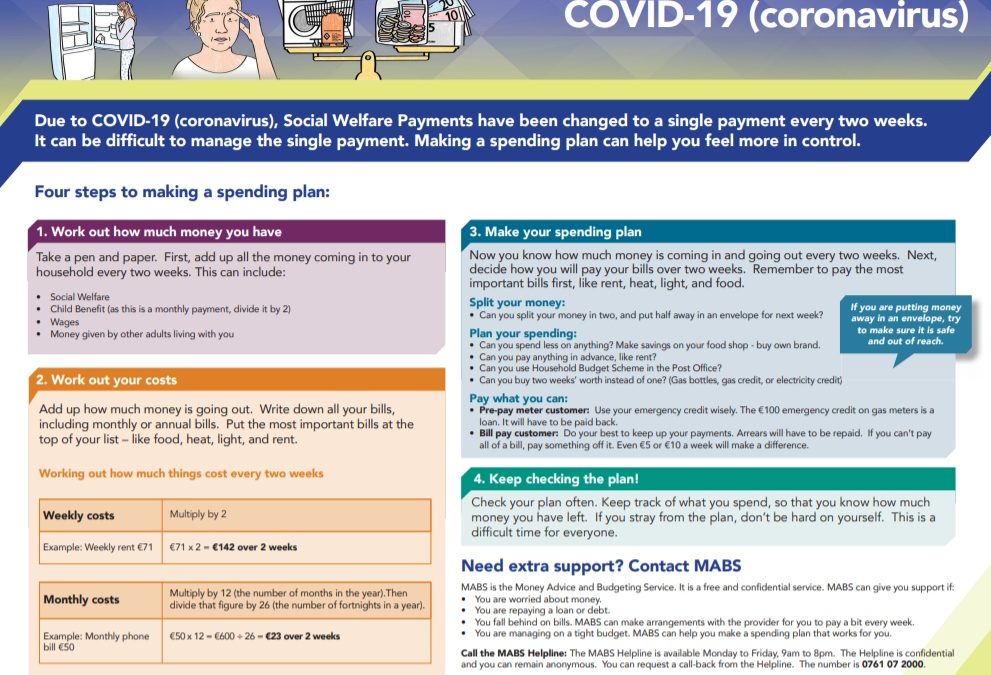 MABS 2 Week Budget Planner – Manage Your Money under Covid-19