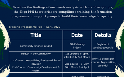 Upcoming PPN Training and Information 2022