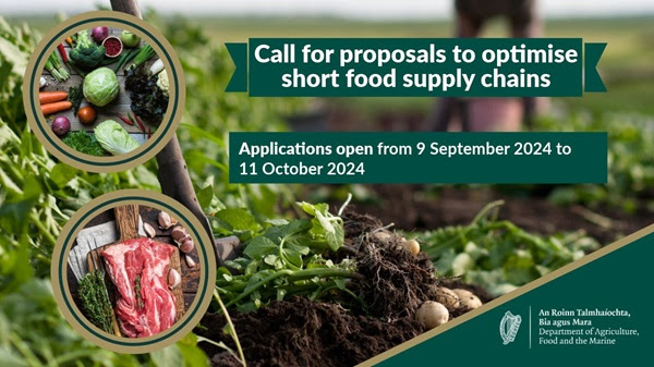 Short Food Supply Chains Call for Proposals
